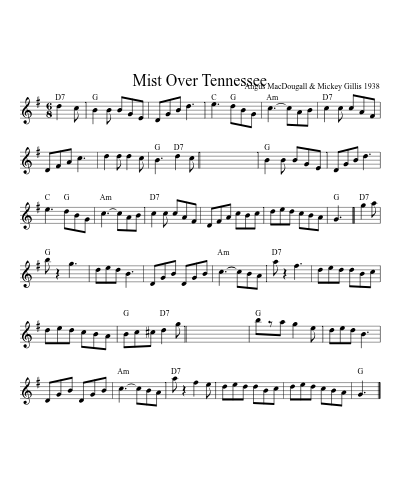 Mist Over Tennessee preview