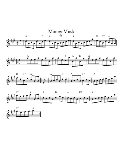 Money musk (Version 6) sheet music preview