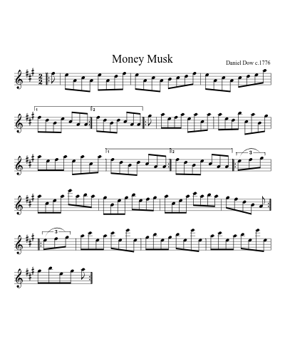 Money musk (Version 9) sheet music preview