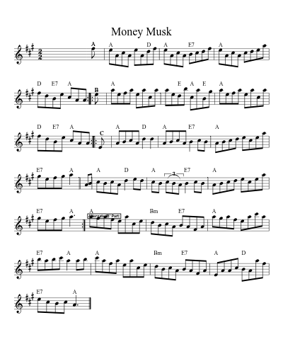 Money musk (Version 10)