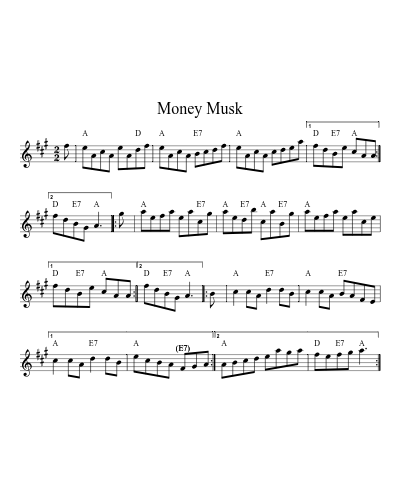 Money musk (Version 14)