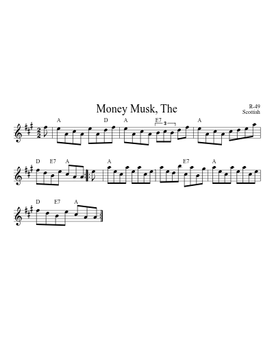 Money Musk, The sheet music preview