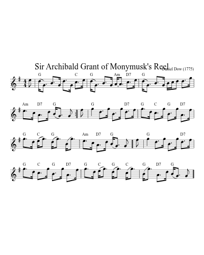 Sir Archibald Grant of Monymusk's Reel (Version 2)