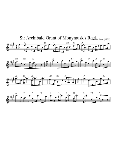 Sir Archibald Grant of Monymusk's Reel (Version 6)