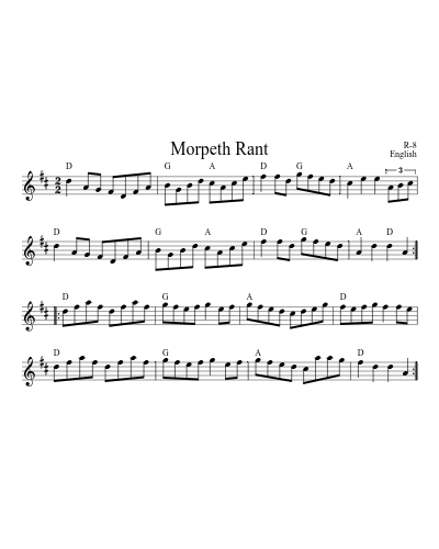Morpeth Rant (Version 9) sheet music preview