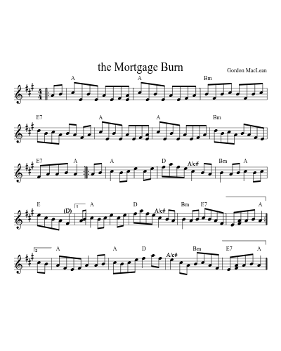 The Mortgage Burn (Mortgage Burn) preview