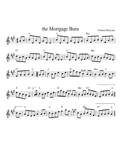 The Mortgage Burn (Mortgage Burn) (#44933) preview