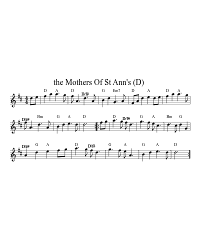 the Mothers Of St Ann's  (D) sheet music preview