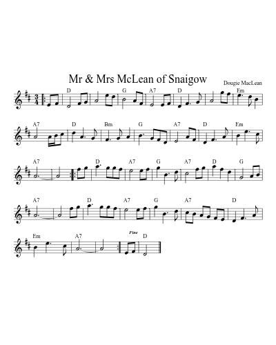 Mr & Mrs McLean of Snaigow (Version 4)