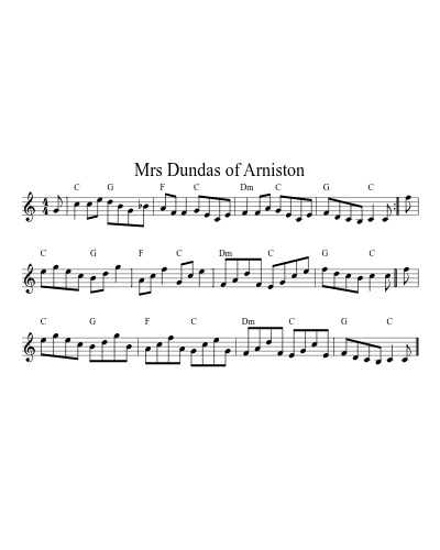 Mrs Dundas of Arniston (Version 2)