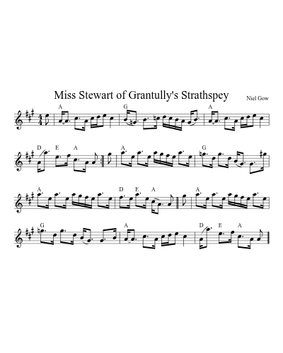 Miss Stewart of Grantully's Strathspey (Version 3) preview