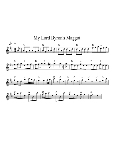 My Lord Byron's Maggot (Version 3)