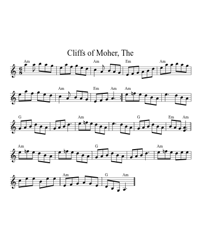 Cliffs of Moher, The (Neffa 2021 Fo Tunes) preview