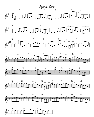 Chickadee's Polka, The (Neffa 2021 Festival Orchestra Tunes)