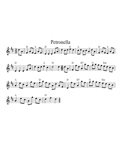 Money musk (N E F R T)