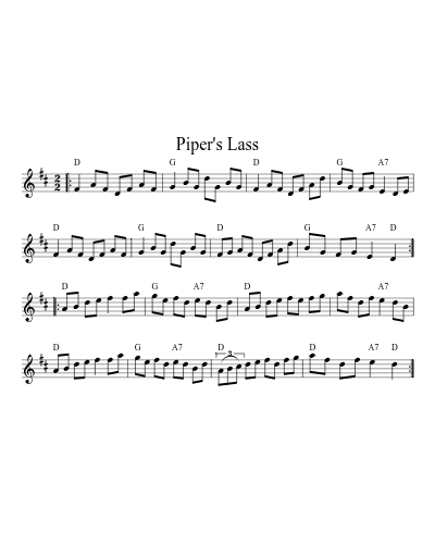 Miss McLeod's Reel (N E F R T)