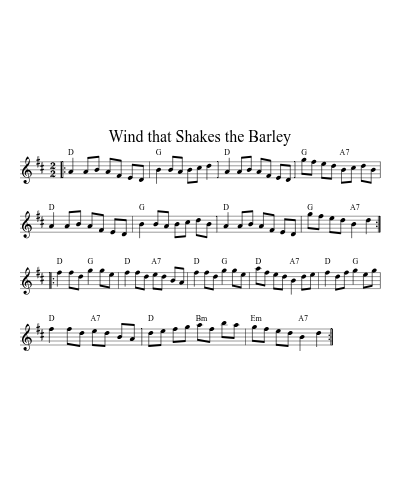 'Tis the Gift to be Simple (N E F R T)