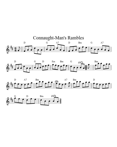 Steamboat Quickstep (N E F R T) sheet music preview