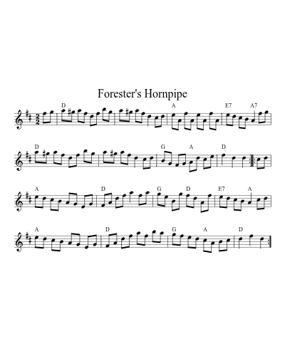 Stool of Repentance (N E F R T) preview