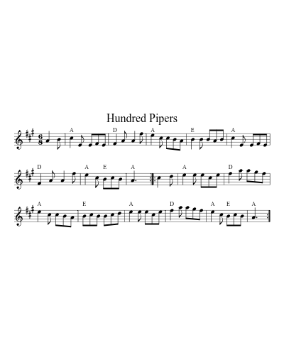 Swallowtail Jig (N E F R T) sheet music preview