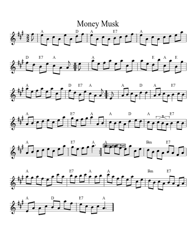 Money musk (N E F R X)