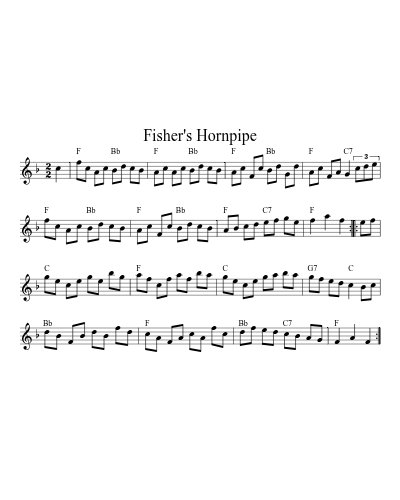 Fisher's hornpipe (N E F R X) sheet music preview