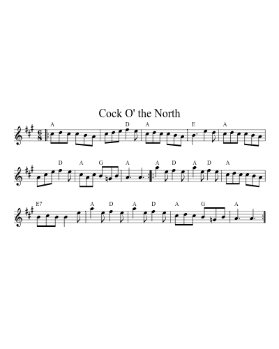 Cock O' The North (N E F R X) preview