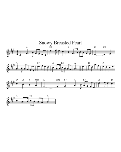 Snowy Breasted Pearl (N E F R X)