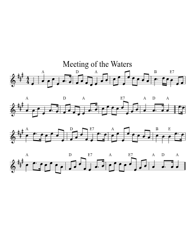 Meeting of the Waters (N E F R X)