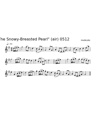 "The Snowy-Breasted Pearl"             (air)             0512