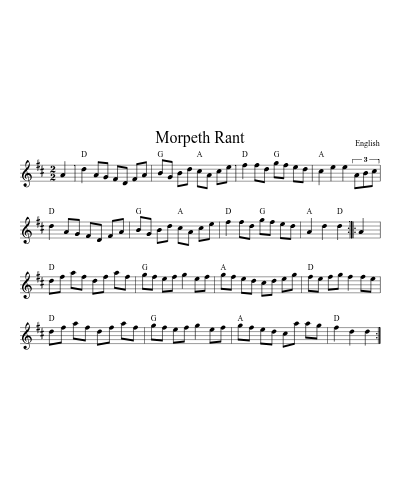 Morpeth Rant (N E F R X) preview