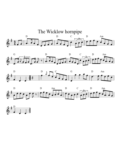 The Wicklow hornpipe sheet music preview