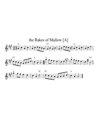 the Rakes of Mallow  [A] (Nye Polka Myloveisbutalassie) sheet music preview