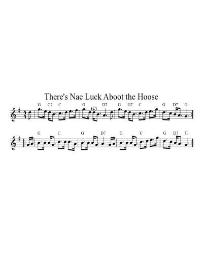 There's Nae Luck Aboot the Hoose sheet music preview