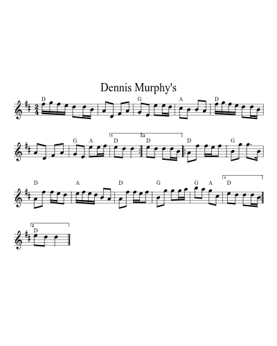 Dennis Murphy's (Version 2) preview