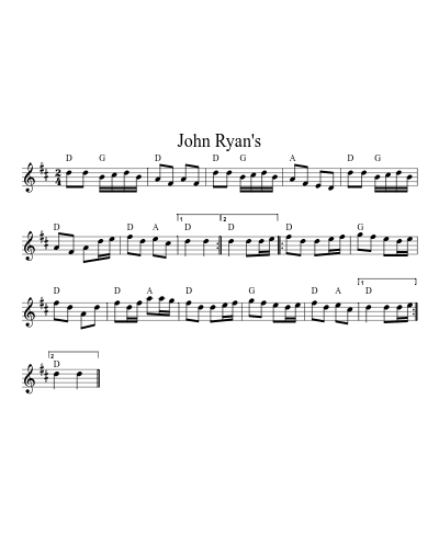 John Ryan's preview
