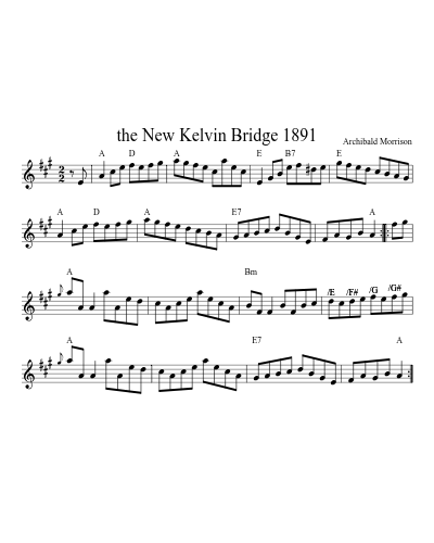 the New Kelvin Bridge 1891 sheet music preview