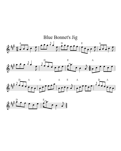 Blue Bonnet's Jig
