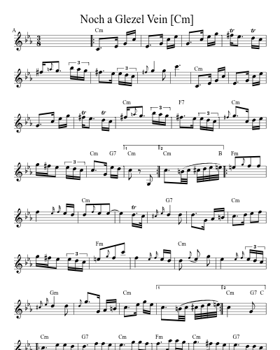 Noch a Glezel Vein   [Cm] preview