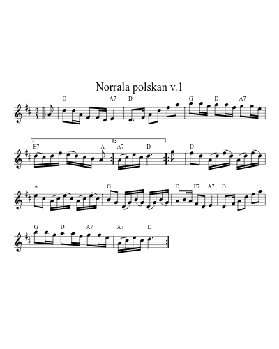Norrala polskan v.1 (Version 2)