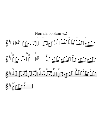 Norrala polskan v.2