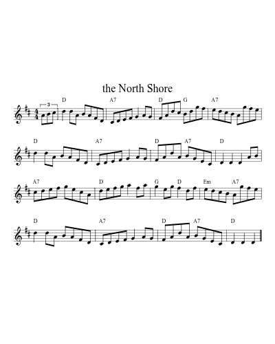 the North Shore (Northshore D3)