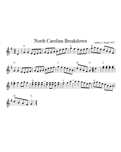 North Carolina Breakdown preview