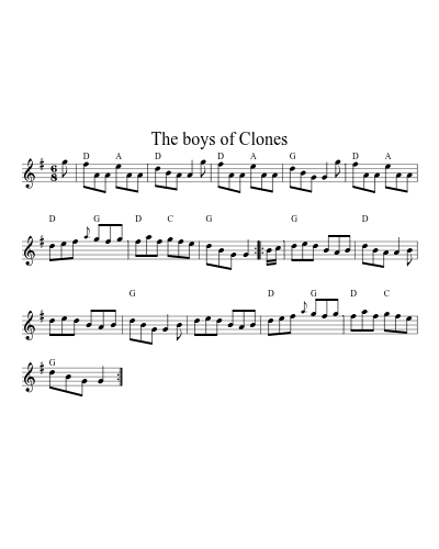 The boys of Clones sheet music preview