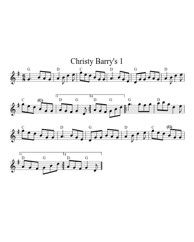 Christy Barry's 1 preview