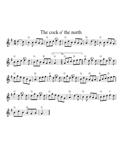 The cock o' the north sheet music preview