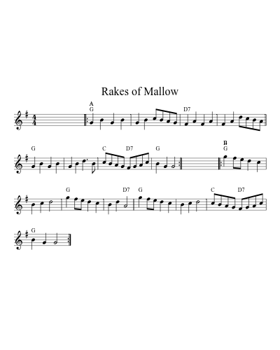 Rakes of Mallow