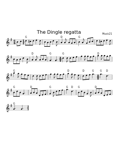 The Dingle regatta