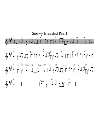 Snowy Breasted Pearl