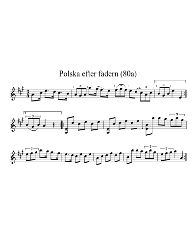 Polska efter fadern (80a) preview
